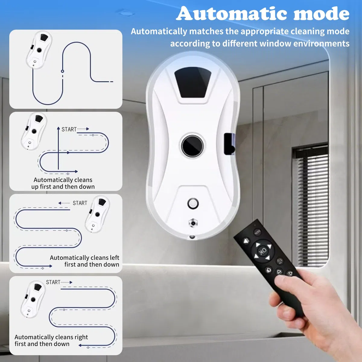 Robot nettoyeur de vitres 5600Pa Aspirateur électrique avec pulvérisation d'eau, système de sécurité, télécommande, détection des bords, nettoyeur de vitres pour toutes les surfaces lisses, avec 10