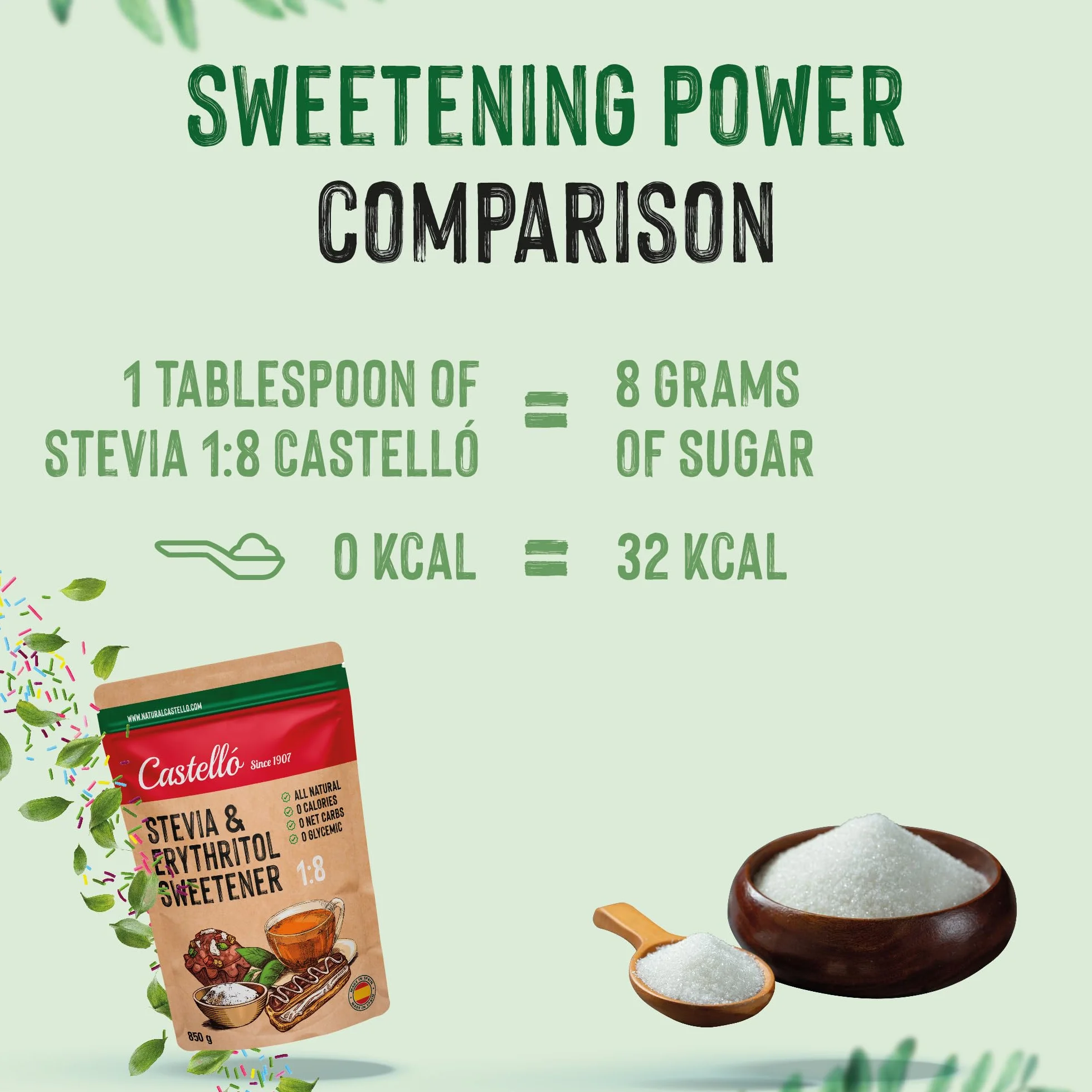 Castello since 1907 Stevia & Erythritol 1:8- Édulcorant 850 g | 1g = 8g de Sucre, Goût 100% Naturel, 0 Calories, 0 Indice Glycémique, Keto et Paleo