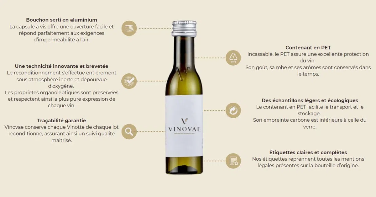 Coffret dégustation Vin WSET Niveau 3 - Rouge/Blanc/Rosé - 64x20ml
