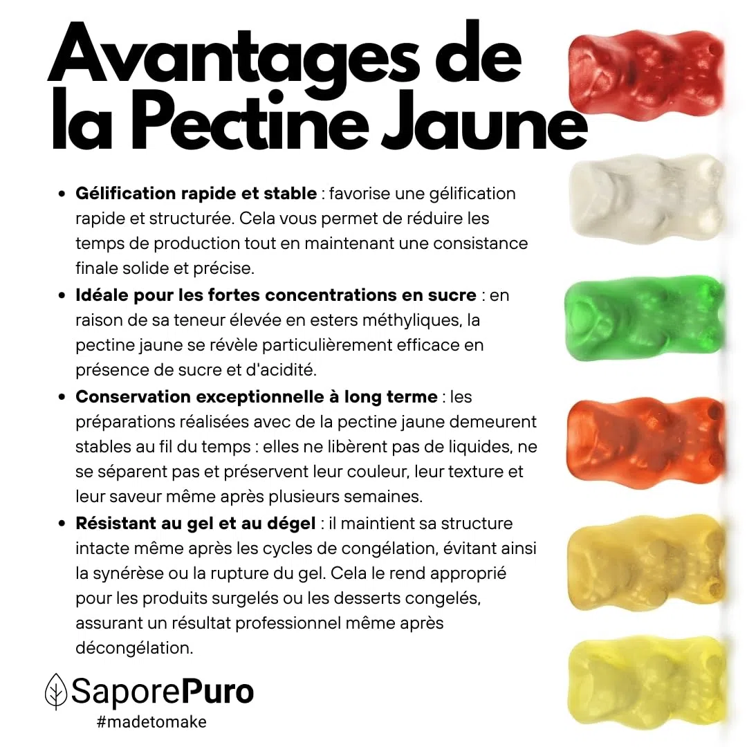 SaporePuro Pectine Jaune 200 g – Gélifiant Naturel à Haut Pouvoir Gélifiant pour Confitures et Gelées – SANS GLUTEN